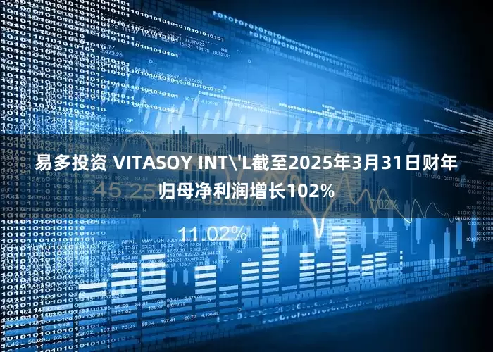 易多投资 VITASOY INT'L截至2025年3月31日财年归母净利润增长102%